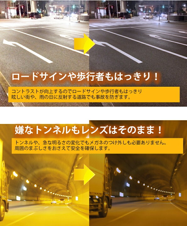 フォーマル タンパク質 足 乱視 夜 運転