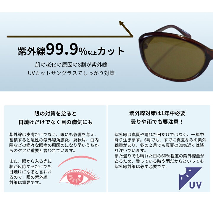 楽天市場 偏光サングラス レディース 女性 Uvカット ブラウン 偏光 偏光レンズ ドライブ アウトドア スポーツ ジョギング 自転車 サイクリング 登山 山ガール トレッキング 海 車 運転 運転用 ガーデニング サングラス おしゃれ かわいい 大きめ 小顔 レンズ 釣り ガール