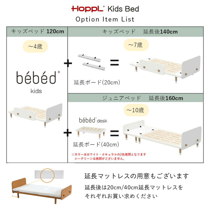 楽天市場】HOPPL ホップル 延長ボード 2個セット キッズベッド 専用  