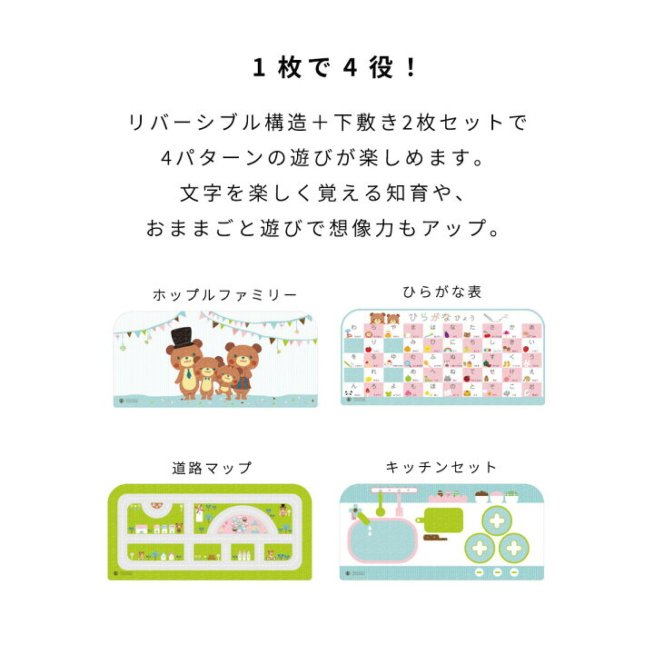 楽天市場】コロコロデスク 専用デスクマット 4パターンの下敷き付き 