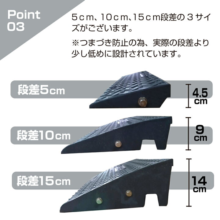 楽天市場】【お買い物マラソン ポイント10倍】 段差スロープ 段差 