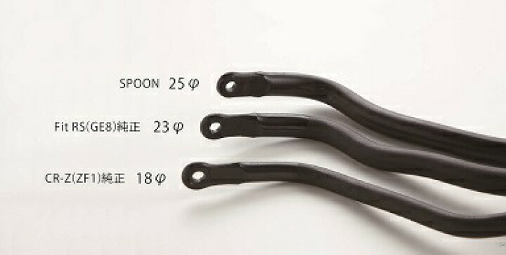 楽天市場】スプーン スポーツ フィット GE8 前期/後期 STABILIZER SET スタビライザー セット 51300-ZF1-000 SPOON SPORTS : カーパーツ専門店BoooN(ブーン)