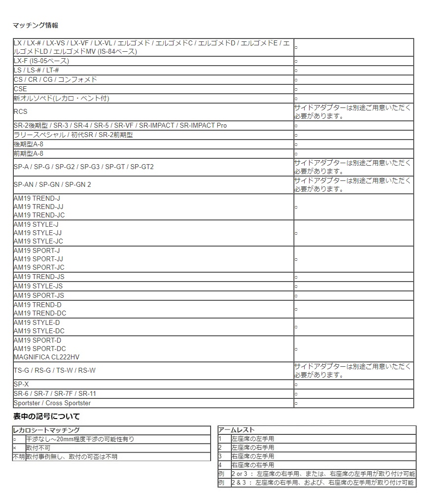 楽天市場】レカロ フェアレディZ Z34 2008.11〜 純正ベースフレーム ...