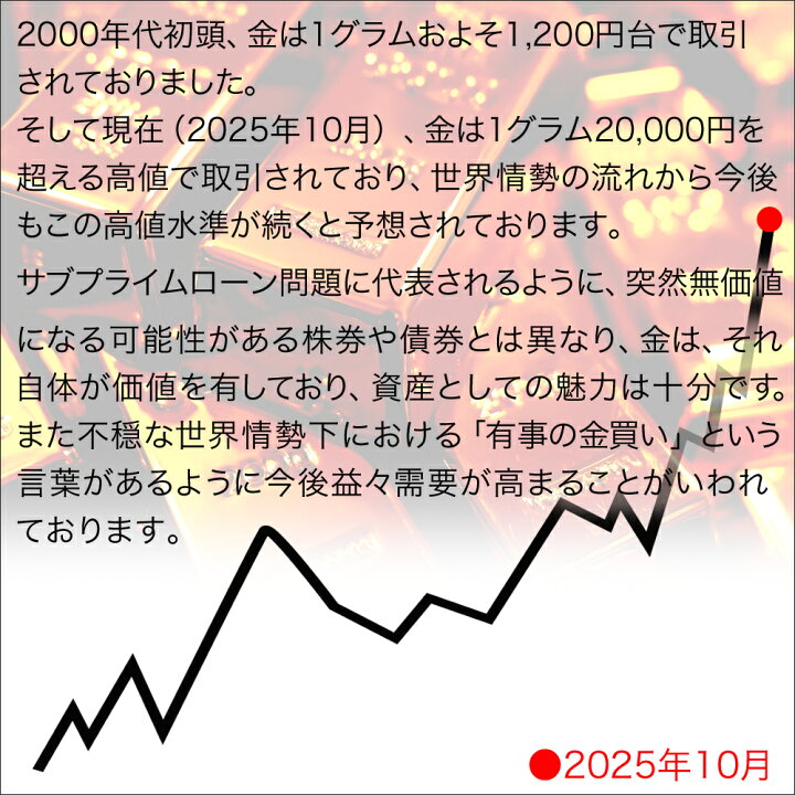 楽天市場 守護本尊 阿弥陀如来ペンダント K18金ゴールド仏教 干支 彫刻 彫金 お守り 意味 18k Yg 750caratgold 相場 無垢 純金 グラム ネックレス バチカン チェーン ギフト プレゼント 石留め 名入れ オーダー 幸運 開運 彫銀 ほりぎん