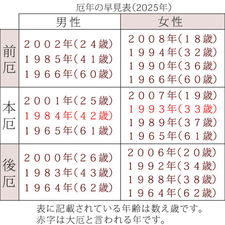 楽天市場 守護本尊 阿弥陀如来ペンダント K18金ゴールド仏教 干支 彫刻 彫金 お守り 意味 18k Yg 750caratgold 相場 無垢 純金 グラム ネックレス バチカン チェーン ギフト プレゼント 石留め 名入れ オーダー 幸運 開運 彫銀 ほりぎん