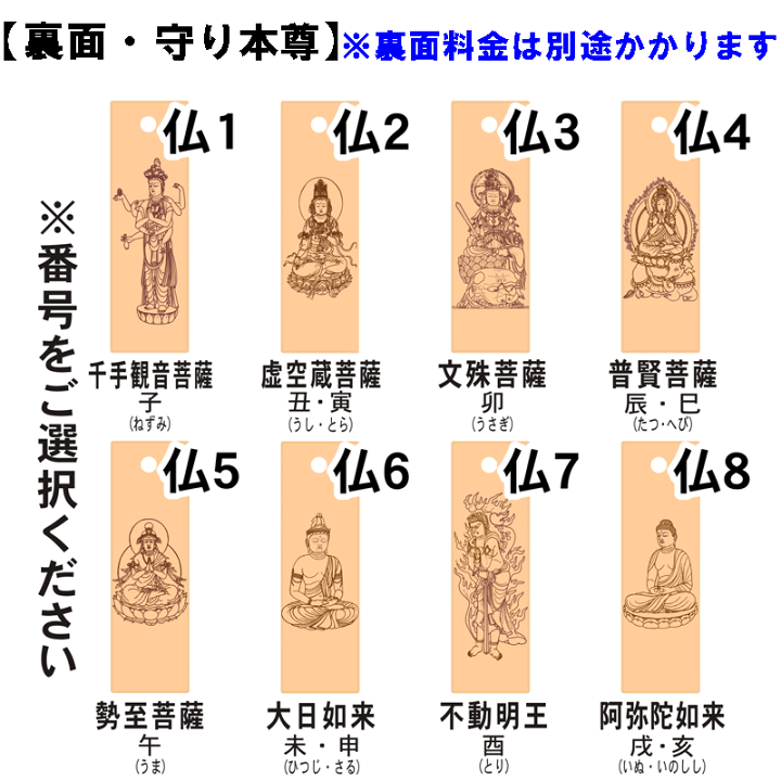 区名札　「木」 Amazon.co.jp: 国鉄 東京機関区 金属製区名札 機関車 : おもちゃ