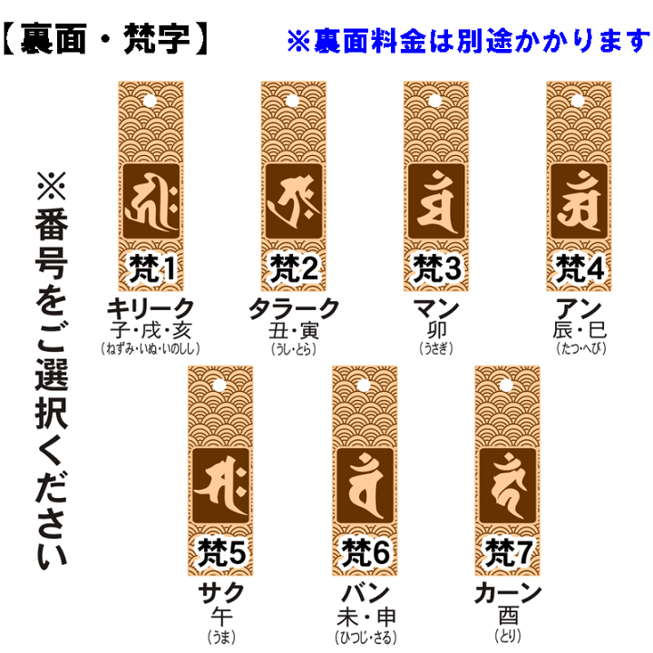 楽天市場】名入れ 木札 喧嘩札 祭り木札 柘植 大サイズ 片面