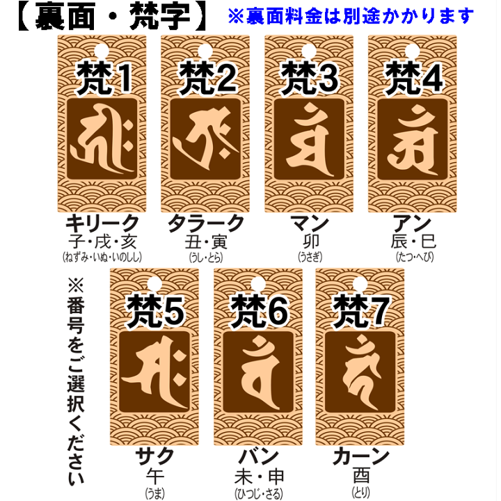 ◆ 木札 ◆ ケヤキ材／名入れ彫刻無料.ᐟ‪ お祭り・キーホルダー 楽天市場】名入れ 木札 キーホルダー ストラップ 黒檀 中サイズ