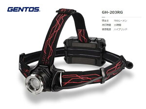 GENTOS@GV[Y@ԏƎ˃wbhCgnCubh@GH-203RG