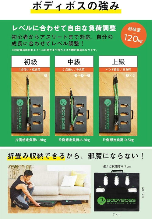 楽天市場】2.0 自宅 トレーニング 筋トレ ポータブルフィットネスジム 
