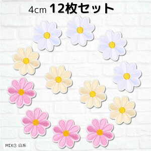 by  4cm 12Zbg ̎q AbvP hJ MIX 3  sN AC{[ (MIX(3) n)