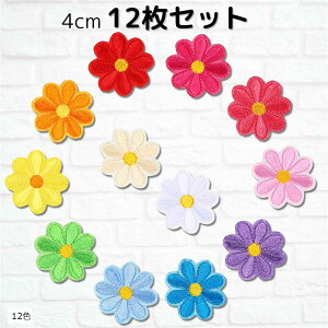 by  4cm 12Zbg ̎q AbvP hJ 12F (12F)