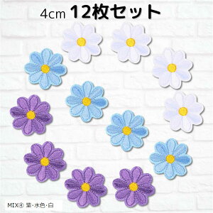 by  4cm 12Zbg ̎q AbvP hJ MIX  F  (MIX(4) EFE)