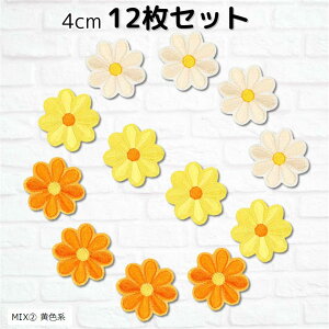 by  4cm 12Zbg ̎q AbvP hJ MIX F IW (MIX(2) Fn)