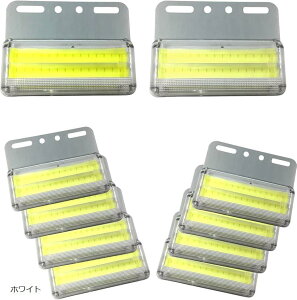 TCh}[J[ 24v gbNp led _ECg Px COB v ԕ ԑ 10Zbg(zCg)