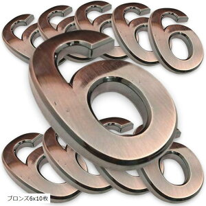 hA ԍ io[v[g  V[ \D XebJ[  bJ[ hAv[g(uY6x10)