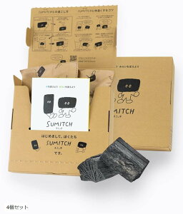 AJCI 򐅊 |bg 򐅒Y 4Zbg (4Zbg)