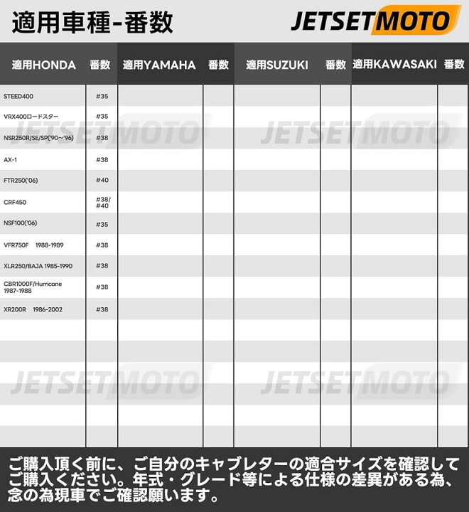 楽天市場】【楽天ランキング1位入賞】互換品パイロットジェットセット 