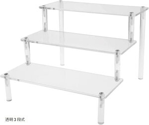 ANX^h W RNVP[X fBXvCX^h tBMA ЂȒd [I l` ϕi p gݗĎ(3i)