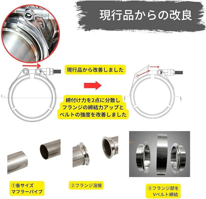 楽天市場】マフラー フランジ Vバンド ステンレス スチール クランプ 