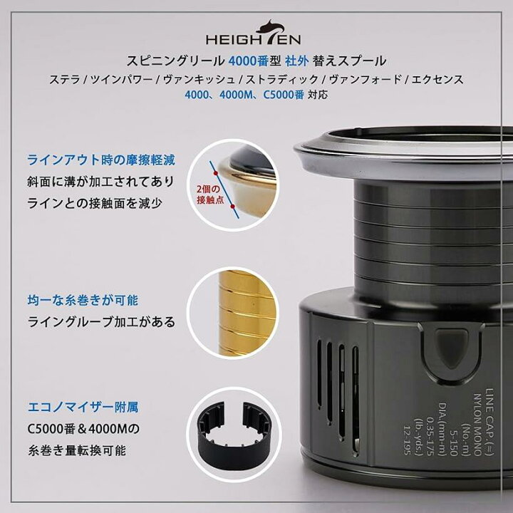 楽天市場】リール スプール 替えスプール 4000番から5000番対応 ステラ 