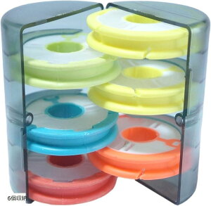 d| Xv[ ނ莅 C CC Xv[[ {rP[X d|[ ނ蓹 ی`d| 6[ (6[)