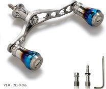楽天市場】ツインパワー ダブルハンドル（リール本体｜リール  