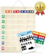 【楽天ランキング1位入賞】お薬カレンダー 1週間 壁掛け 飲み忘れ防止 投薬 服薬 収納 ケース ポケット …