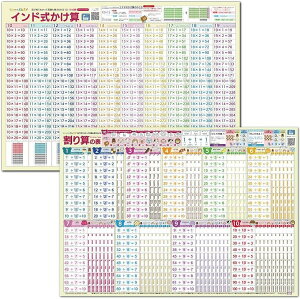 2Zbg ChZ\EZ̕\ ڂŌĂ킩ĉpo Cp|X^[ QRR[h 傫 A2TCY w wK Z|X^[ B-MATH-6_7