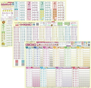 yyVLO1ʓ܁z3Zbg ChZ Z̕\ ڂŌĂ킩ĉpo Cp|X^[ QRR[h 傫 A2TCY w wK Z|X^[B-MATH-5_7
