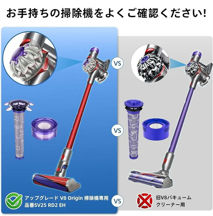 楽天市場】互換品 互換フィルター ダイソン用 掃除機 V8 Origin SV25 