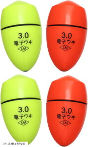 led Cg  ނ dC EL gbv  C TrL P~JCg X ΂  tJZ  w ނ ~ 4(3)