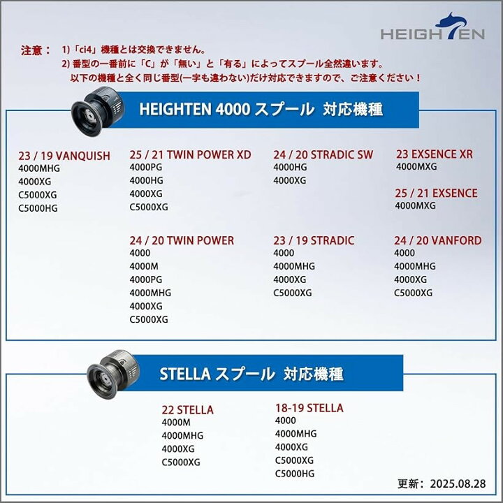 楽天市場】リール スプール 替えスプール 4000番から5000番対応 ステラ 