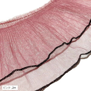 2w t [X g n Iׂ5F C bV  hX  sN 2m (sN, 2m)