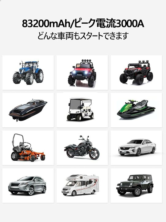 楽天市場】【楽天ランキング1位入賞】互換品ジャンプスターター 