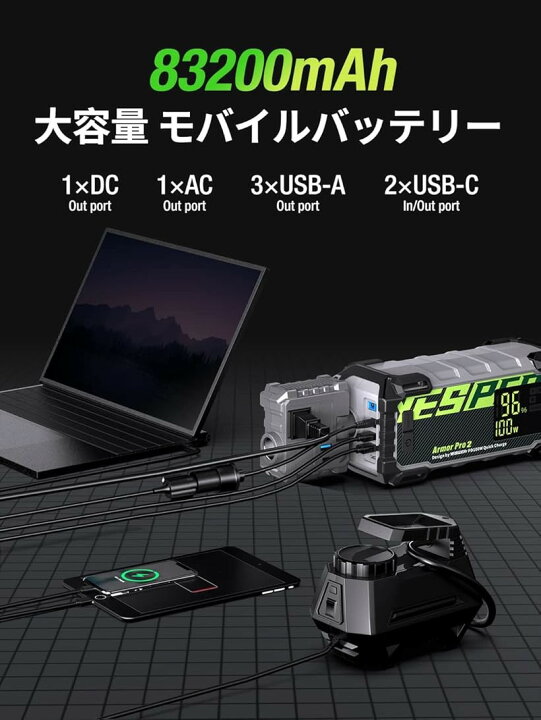 楽天市場】【楽天ランキング1位入賞】互換品ジャンプスターター 