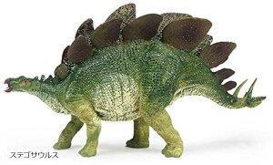  tBMA A ͌^ WI 20cm ঒  H qߋ v[g fBXvC XeSTEX (O[)