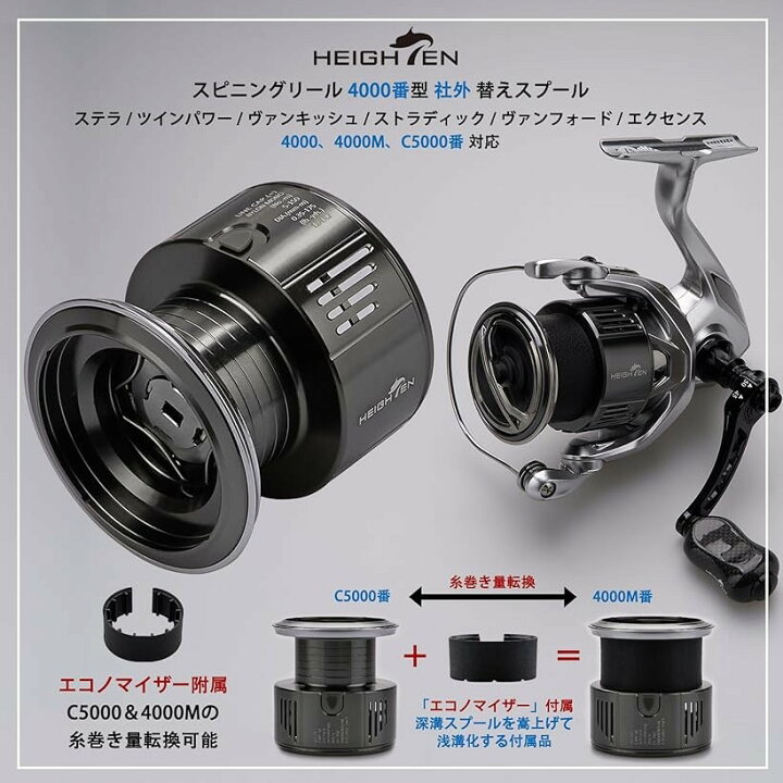 楽天市場】リール スプール 替えスプール 4000番から5000番対応 ステラ 