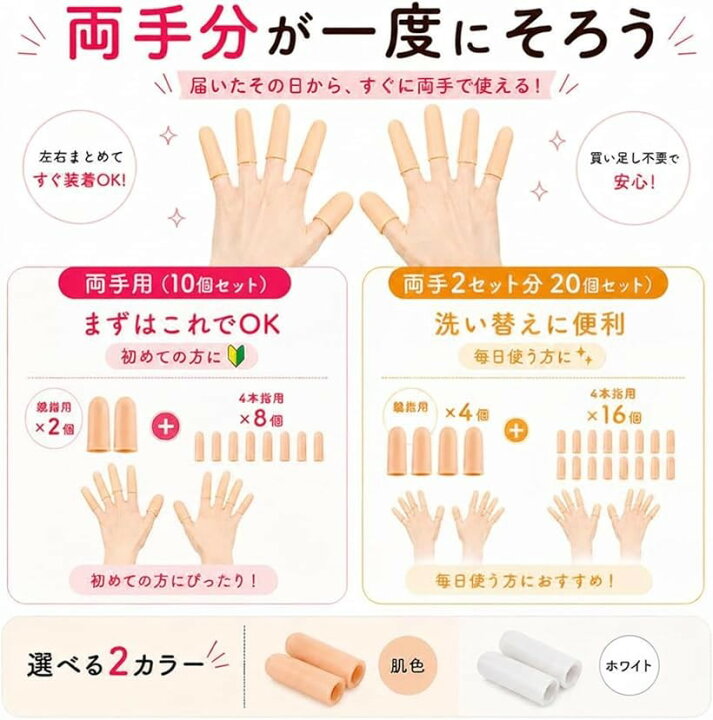 楽天市場】指サポーター 指サック 指先 シリコン 保護キャップ 