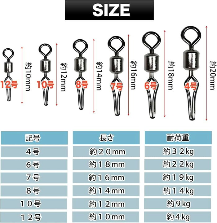 楽天市場】MONOSTORE 自動ハリス止め 釣り フィッシング キス ライン 