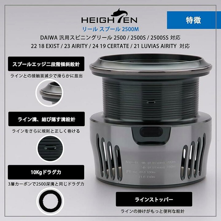 楽天市場】リール スプール ダイワ DAIWA 替えスプール 2500 / 2500S  