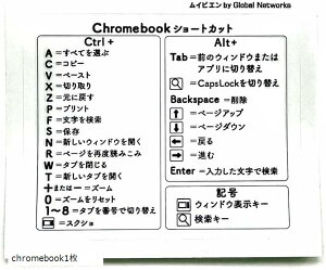 CrG L[{[hpV[gJbgXebJ[ { (zCg, chromebook1)