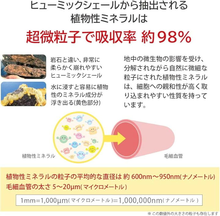 楽天市場】【楽天ランキング1位入賞】U＆I・JAPAN プラントミネラル 