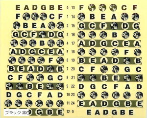 XP�f�U�C�� �M�^�[ �w�� ���K �t���b�g �V�[�� �X�e�b�J�[ �X�P�[�� �M�^�[�R�[�h �M�^�[�w�V�[�� �u���b�N ���F (�u���b�N ���F)