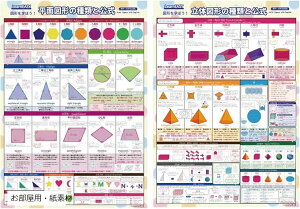 Z|X^[ 2Zbg 1ł킩 ʐ}`̎ނƌ ̐}`̎ނƌ w pꕹL Z3-4 pEf