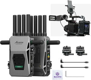 CineView Master 4K rfIJ̉f𖳐őMĉuŎMł CX gX~b^[ V[o[ gCoh SDI HDMI 60FPS ő5䓯ڑ DFSt̋ZKؖ(O[)