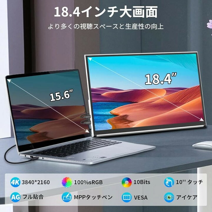 楽天市場】互換品 モバイルモニター 4K 18.4インチ大画面 タッチパネル 