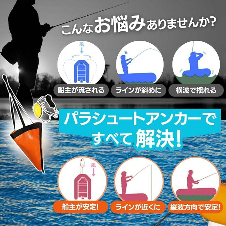 楽天市場】パラシュートアンカー シーアンカー セット 海釣り カヤック 