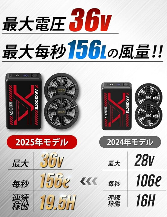 楽天市場】ファン付きベスト 36V業界超高出力 26800mAh 156L/S ファン 