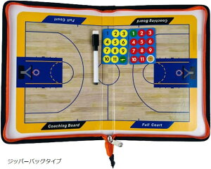 oXP {[h oXPbg{[ g[jO_[ }Olbg p R[`O{[h   Xgbvt (Wbp[obO^Cv)